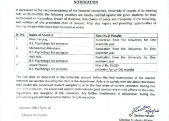 یونیورسٹی آف لیہ کے چار طلبہ کے خلاف سخت نظم و ضبطی کارروائی — ایک سال کیلئے Rustication، ایک طالبعلم 25 ہزار جرمانہ اور چھ ماہ پروبیشن پر