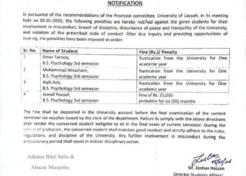 یونیورسٹی آف لیہ کے چار طلبہ کے خلاف سخت نظم و ضبطی کارروائی — ایک سال کیلئے Rustication، ایک طالبعلم 25 ہزار جرمانہ اور چھ ماہ پروبیشن پر