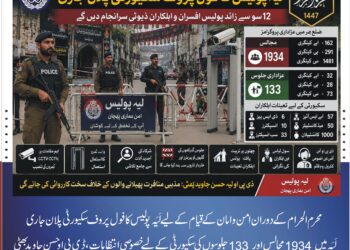 محرم الحرام کے دوران امن و امان کے قیام کے لیے لَیَہ پولیس کا فول پروف سکیورٹی پلان جاری، 1200 سے زائد اہلکار تعینات لَیَہ میں 1934 مجالس اور 133 جلوسوں کی سکیورٹی کے لیے خصوصی انتظامات، ڈی پی او حسن جاوید بھٹی