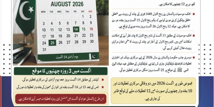اگست 2026 میں 12 تعطیلات کا امکان، 14 اگست کے بعد تین روزہ چھٹیوں کا موقع
